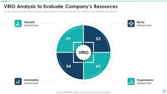 Strategic_Business_Plan_Effective_Tools_And_Templates_Set_4_Ppt_PowerPoint_Presentation_Complete_Deck_With_Slides_Slide_58.jpg