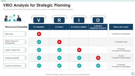 Strategic_Business_Plan_Effective_Tools_And_Templates_Set_4_Ppt_PowerPoint_Presentation_Complete_Deck_With_Slides_Slide_59.jpg