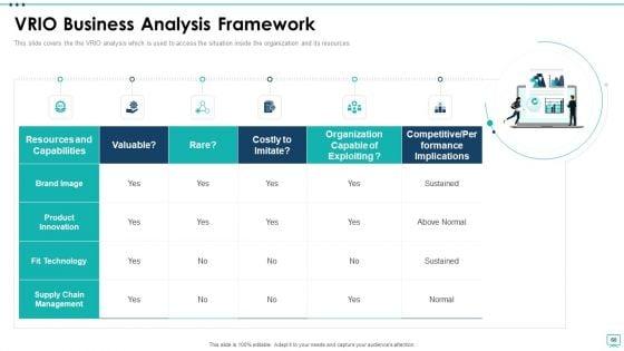 Strategic_Business_Plan_Effective_Tools_And_Templates_Set_4_Ppt_PowerPoint_Presentation_Complete_Deck_With_Slides_Slide_60.jpg
