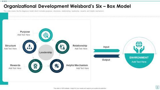 Strategic_Business_Plan_Effective_Tools_And_Templates_Set_4_Ppt_PowerPoint_Presentation_Complete_Deck_With_Slides_Slide_63.jpg