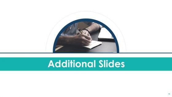 Strategic_Business_Plan_Effective_Tools_And_Templates_Set_4_Ppt_PowerPoint_Presentation_Complete_Deck_With_Slides_Slide_66.jpg