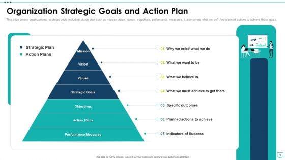 Strategic_Business_Plan_Effective_Tools_And_Templates_Set_4_Ppt_PowerPoint_Presentation_Complete_Deck_With_Slides_Slide_6.jpg