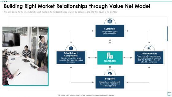 Strategic_Business_Plan_Effective_Tools_Building_Right_Market_Relationships_Through_Value_Demonstration_PDF_Slide_1.jpg