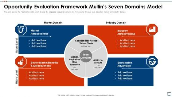 Strategic_Business_Plan_Effective_Tools_Opportunity_Evaluation_Framework_Mullins_Seven_Themes_PDF_Slide_1.jpg