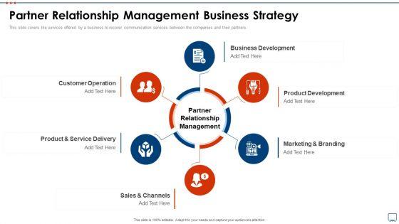 Strategic_Business_Plan_Effective_Tools_Partner_Relationship_Management_Business_Strategy_Template_PDF_Slide_1.jpg