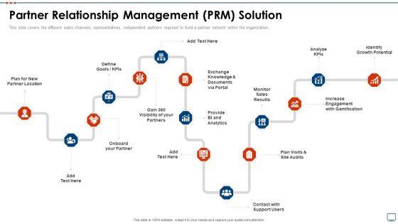 Strategic_Business_Plan_Effective_Tools_Partner_Relationship_Management_Prm_Solution_Diagrams_PDF_Slide_1.jpg