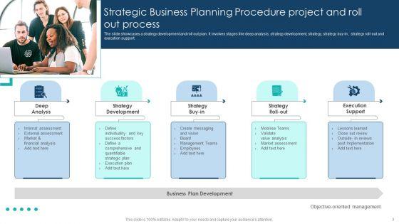 Strategic_Business_Planning_Procedure_Ppt_PowerPoint_Presentation_Complete_Deck_With_Slides_Slide_3.jpg