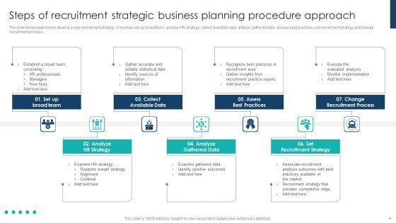 Strategic_Business_Planning_Procedure_Ppt_PowerPoint_Presentation_Complete_Deck_With_Slides_Slide_6.jpg