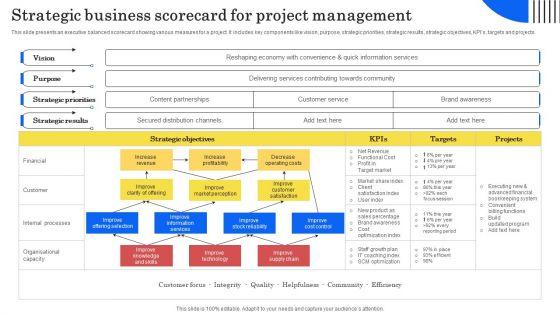Strategic_Business_Scorecard_For_Project_Management_Inspiration_PDF_Slide_1.jpg