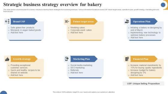 Strategic_Business_Strategy_Overview_For_Bakery_Structure_PDF_Slide_1.jpg