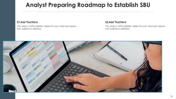 Strategic_Business_Unit_Analyst_Roadmap_Ppt_PowerPoint_Presentation_Complete_Deck_With_Slides_Slide_11.jpg