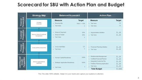Strategic_Business_Unit_Analyst_Roadmap_Ppt_PowerPoint_Presentation_Complete_Deck_With_Slides_Slide_2.jpg
