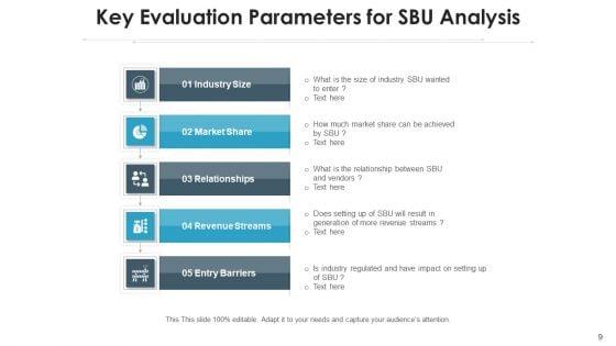Strategic_Business_Unit_Analyst_Roadmap_Ppt_PowerPoint_Presentation_Complete_Deck_With_Slides_Slide_9.jpg