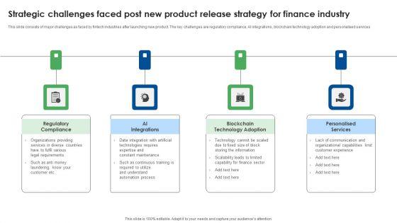 Strategic_Challenges_Faced_Post_New_Product_Release_Strategy_For_Finance_Industry_Sample_PDF_Slide_1.jpg