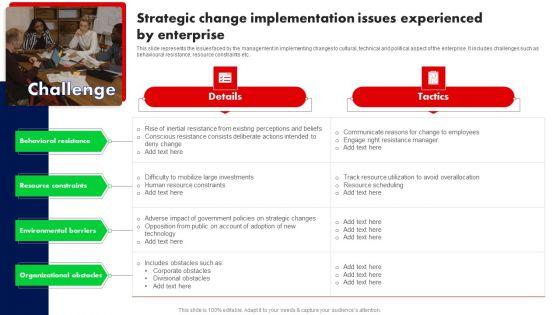 Strategic_Change_Implementation_Issues_Experienced_By_Enterprise_Ppt_PowerPoint_Presentation_File_Gallery_PDF_Slide_1.jpg