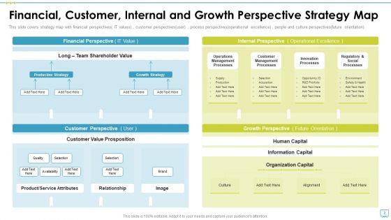 Strategic_Chart_Ppt_PowerPoint_Presentation_Complete_Deck_With_Slides_Slide_2.jpg