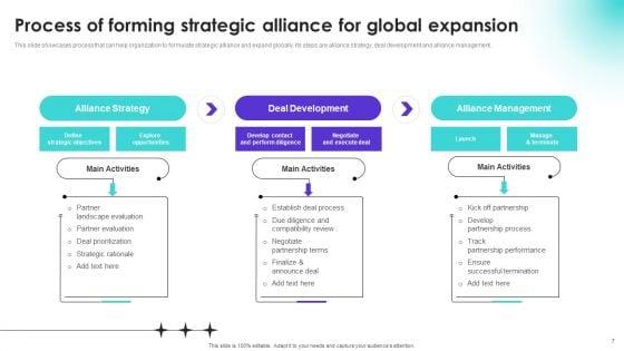 Strategic_Collaboration_For_Business_Cooperation_And_Foster_Combined_Growth_Ppt_PowerPoint_Presentation_Complete_Deck_With_Slides_Slide_7.jpg