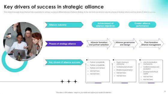 Strategic_Collaboration_For_Business_Cooperation_And_Foster_Combined_Growth_Ppt_PowerPoint_Presentation_Complete_Deck_With_Slides_Slide_8.jpg