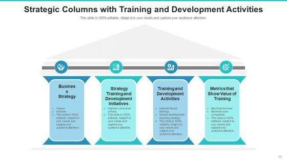 Strategic_Columns_Marketing_Management_Ppt_PowerPoint_Presentation_Complete_Deck_With_Slides_Slide_11.jpg