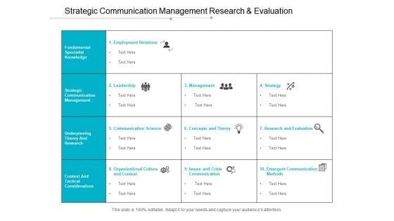 Strategic_Communication_Management_Research_And_Evaluation_Ppt_PowerPoint_Presentation_Slide_Slide_1.jpg