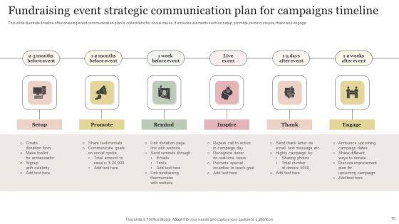 Strategic_Communication_Plan_For_Campaigns_Ppt_PowerPoint_Presentation_Complete_Deck_With_Slides_Slide_10.jpg
