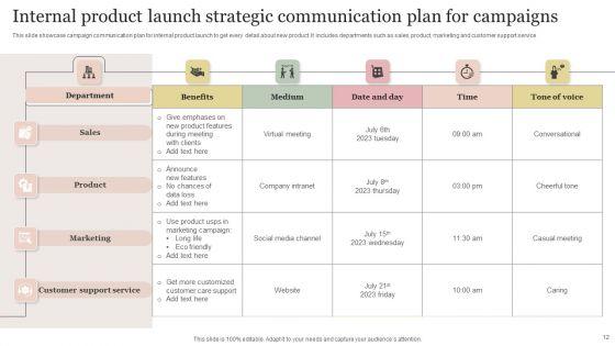 Strategic_Communication_Plan_For_Campaigns_Ppt_PowerPoint_Presentation_Complete_Deck_With_Slides_Slide_12.jpg
