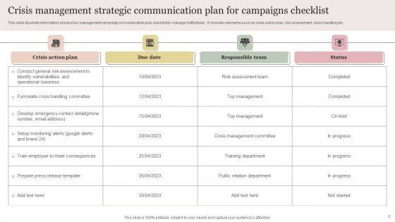 Strategic_Communication_Plan_For_Campaigns_Ppt_PowerPoint_Presentation_Complete_Deck_With_Slides_Slide_2.jpg