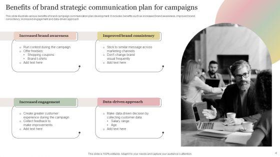 Strategic_Communication_Plan_For_Campaigns_Ppt_PowerPoint_Presentation_Complete_Deck_With_Slides_Slide_4.jpg