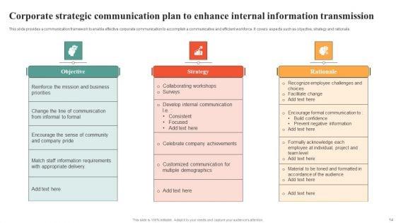 Strategic_Communication_Ppt_PowerPoint_Presentation_Complete_Deck_With_Slides_Slide_14.jpg