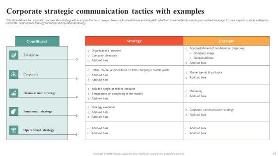 Strategic_Communication_Ppt_PowerPoint_Presentation_Complete_Deck_With_Slides_Slide_15.jpg