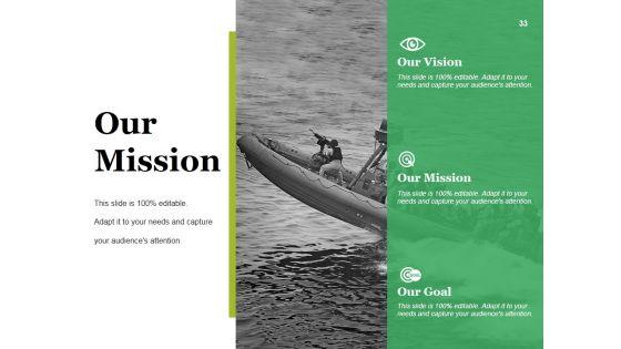 Strategic_Competitive_Analysis_Ppt_PowerPoint_Presentation_Complete_Deck_With_Slides_Slide_33.jpg
