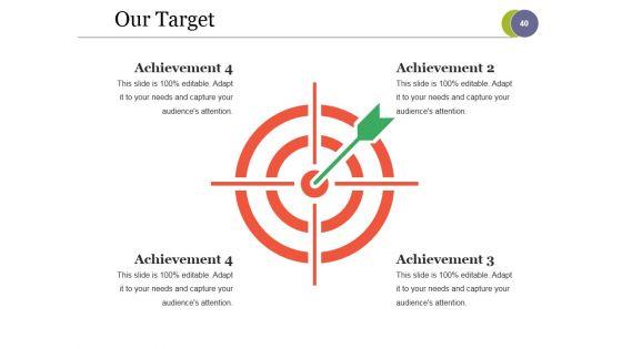 Strategic_Competitive_Analysis_Ppt_PowerPoint_Presentation_Complete_Deck_With_Slides_Slide_40.jpg