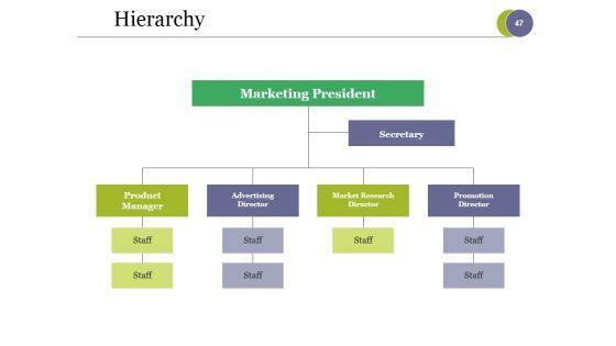 Strategic_Competitive_Analysis_Ppt_PowerPoint_Presentation_Complete_Deck_With_Slides_Slide_47.jpg