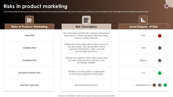 Strategic_Components_Of_Product_Advertising_Risks_In_Product_Marketing_Themes_PDF_Slide_1.jpg
