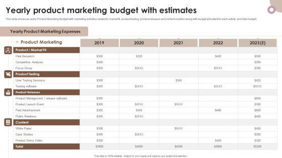 Strategic_Components_Of_Product_Advertising_Yearly_Product_Marketing_Budget_With_Estimates_Microsoft_PDF_Slide_1.jpg