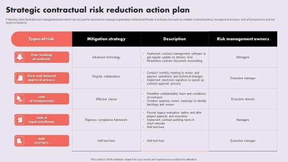 Strategic_Contractual_Risk_Reduction_Action_Plan_Microsoft_PDF_Slide_1.jpg