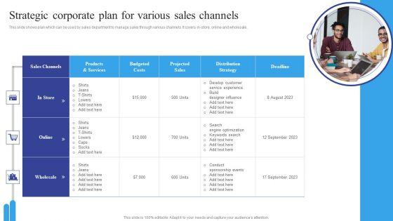 Strategic_Corporate_Plan_For_Various_Sales_Channels_Icons_PDF_Slide_1.jpg