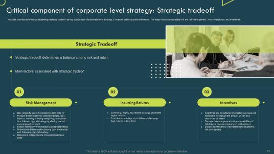 Strategic_Corporate_Planning_To_Attain_A_Competitive_Advantage_Ppt_PowerPoint_Presentation_Complete_Deck_With_Slides_Slide_15.jpg