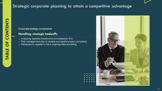 Strategic_Corporate_Planning_To_Attain_A_Competitive_Advantage_Ppt_PowerPoint_Presentation_Complete_Deck_With_Slides_Slide_28.jpg