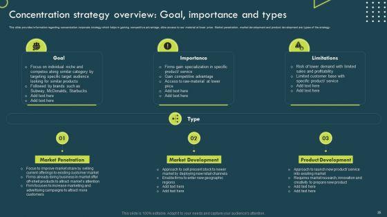 Strategic_Corporate_Planning_To_Attain_A_Competitive_Advantage_Ppt_PowerPoint_Presentation_Complete_Deck_With_Slides_Slide_35.jpg