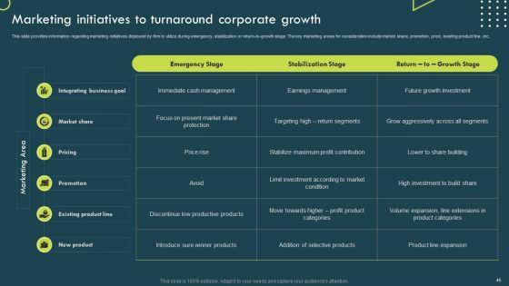 Strategic_Corporate_Planning_To_Attain_A_Competitive_Advantage_Ppt_PowerPoint_Presentation_Complete_Deck_With_Slides_Slide_45.jpg