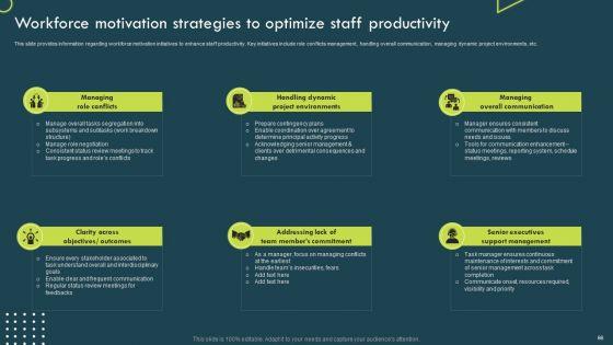 Strategic_Corporate_Planning_To_Attain_A_Competitive_Advantage_Ppt_PowerPoint_Presentation_Complete_Deck_With_Slides_Slide_66.jpg