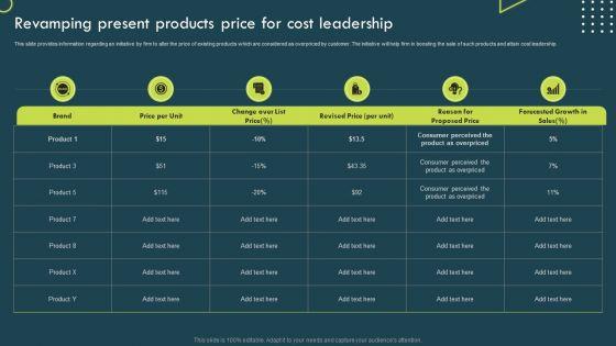 Strategic_Corporate_Planning_To_Attain_Revamping_Present_Products_Price_For_Cost_Leadership_Guidelines_PDF_Slide_1.jpg