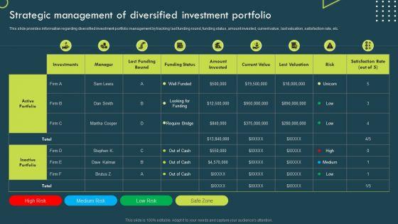 Strategic_Corporate_Planning_To_Attain_Strategic_Management_Of_Diversified_Investment_Portfolio_Inspiration_PDF_Slide_1.jpg