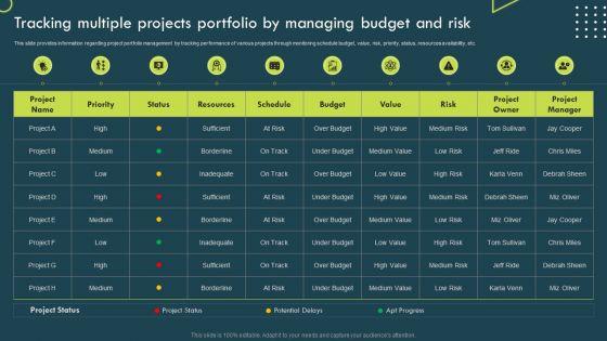 Strategic_Corporate_Planning_To_Attain_Tracking_Multiple_Projects_Portfolio_By_Managing_Budget_And_Risk_Graphics_PDF_Slide_1.jpg