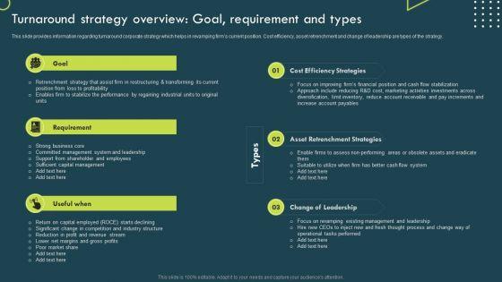 Strategic_Corporate_Planning_To_Attain_Turnaround_Strategy_Overview_Goal_Requirement_And_Types_Guidelines_PDF_Slide_1.jpg