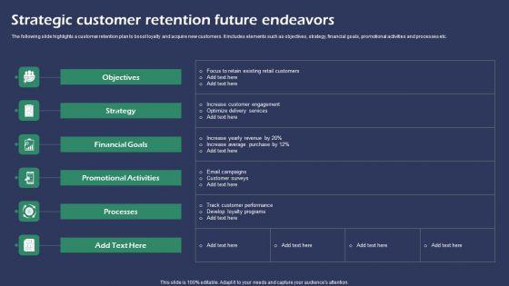 Strategic_Customer_Retention_Future_Endeavors_Guidelines_PDF_Slide_1.jpg