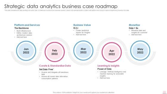 Strategic_Data_Analytics_Business_Case_Roadmap_Business_Analysis_Modification_Toolkit_Themes_PDF_Slide_1.jpg