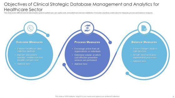Strategic_Database_Management_Objectives_Ppt_PowerPoint_Presentation_Complete_Deck_With_Slides_Slide_5.jpg