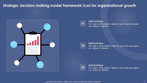 Strategic_Decision_Making_Model_Ppt_PowerPoint_Presentation_Complete_Deck_With_Slides_Slide_12.jpg